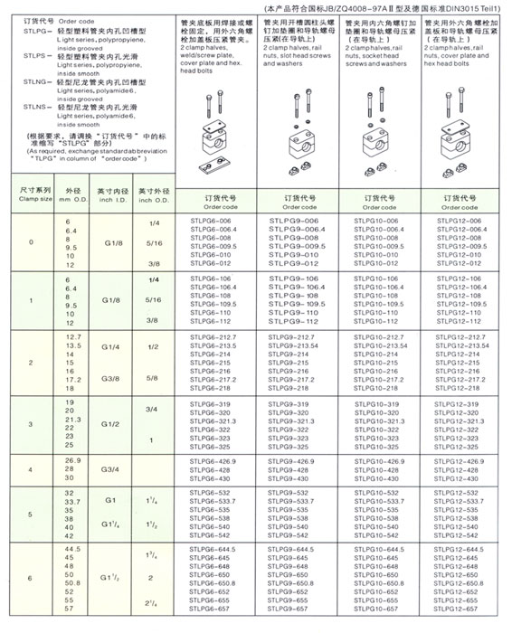 膠管，管夾，接頭內(nèi)容1.jpg